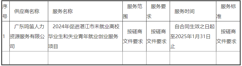 1724143331273.png